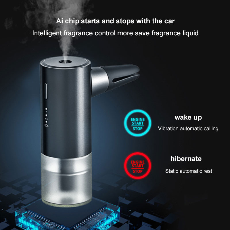 Samochodowy odświeżacz powietr – Home Fragrance Logo recenzja i cena